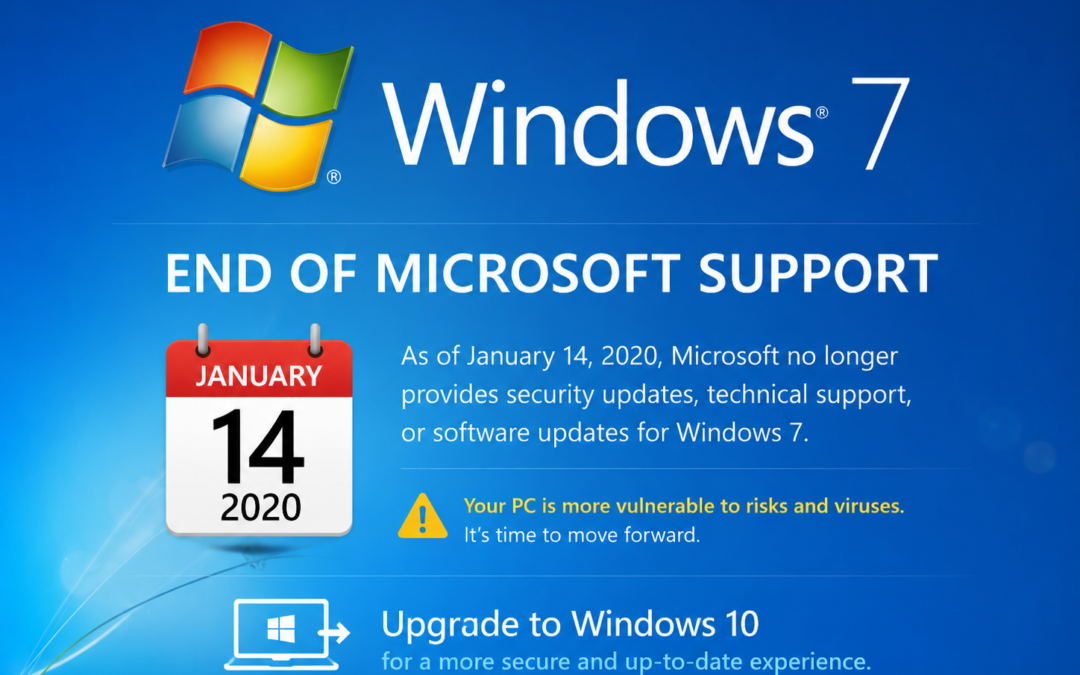 Windows 7 – Λύσεις μετά το επίσημο Τέλος Υποστήριξης