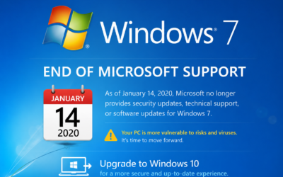 Windows 7 – Λύσεις μετά το επίσημο Τέλος Υποστήριξης
