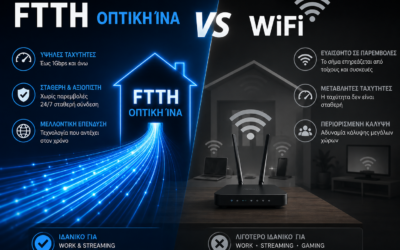 FTTH Οπτική Ίνα και WiFi 1-0 – Αδυναμία σύνδεσης στο διαδίκτυο με νέο Router 5G; Υπάρχει Λύση!