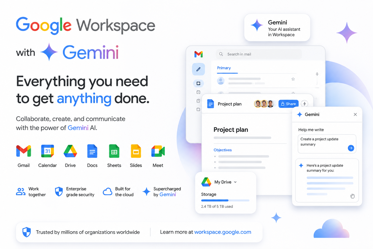 ai-009 Google Workspace με Gemini