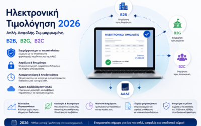 Ηλεκτρονική Τιμολόγηση 2026: B2B, B2G και B2C στην πράξη
