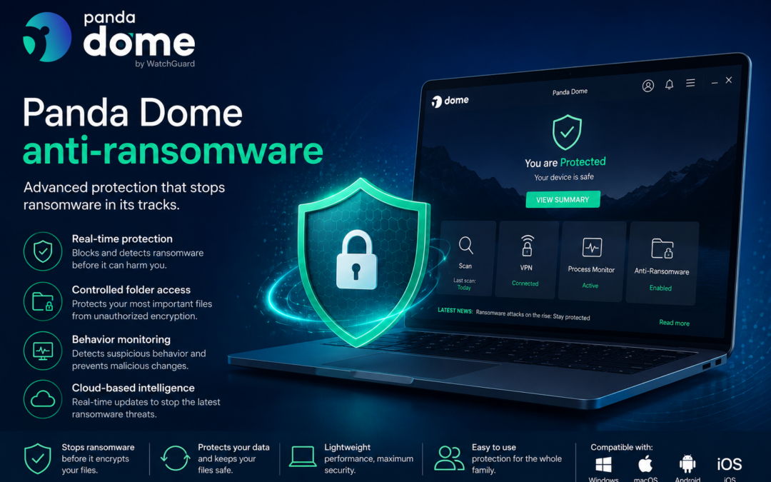 Panda Dome και anti-ransomware: γιατί η προστασία αρχείων είναι κρίσιμη