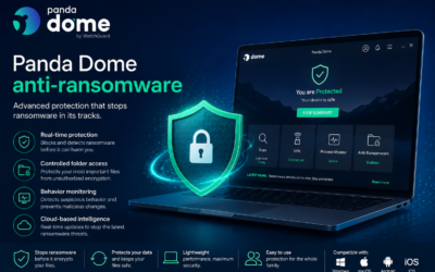 Panda Dome και anti-ransomware: γιατί η προστασία αρχείων είναι κρίσιμη
